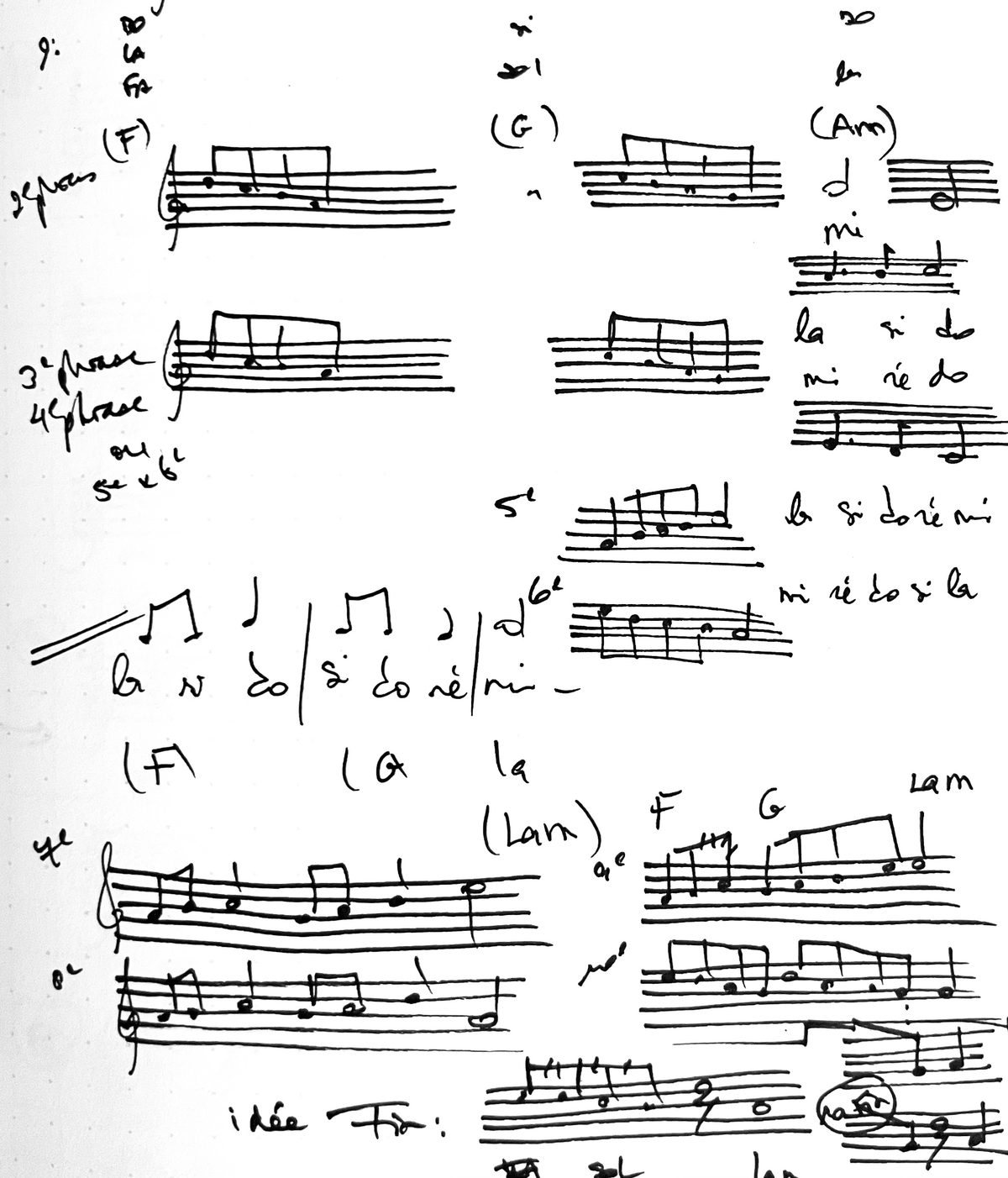 Recherches musicales · Composition & harmonie